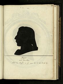 Friedrich Ludwig Wilhelm Meyer